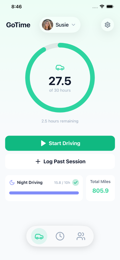 GoTime Dashboard Screen